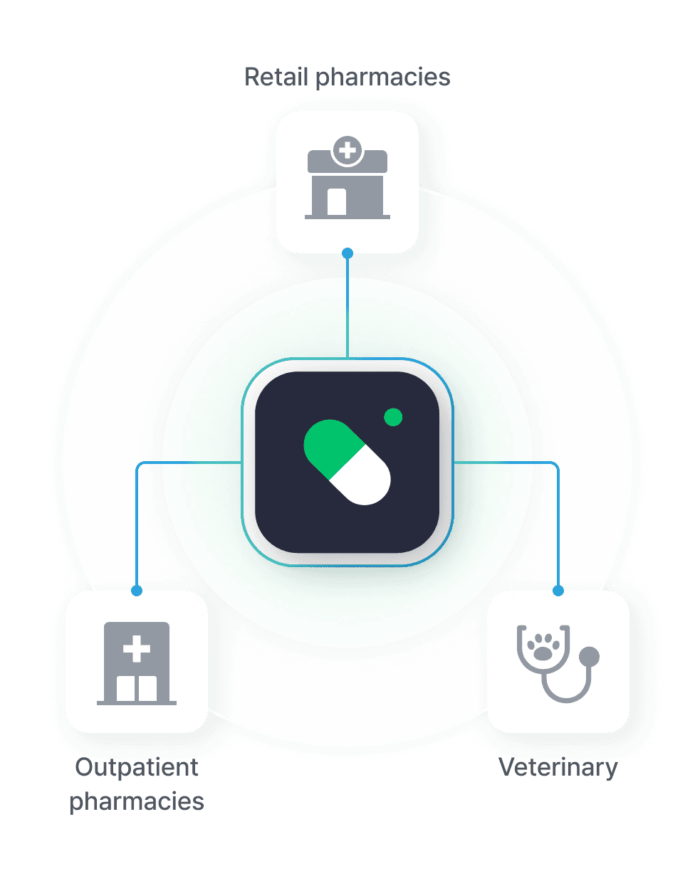 Workflow Image